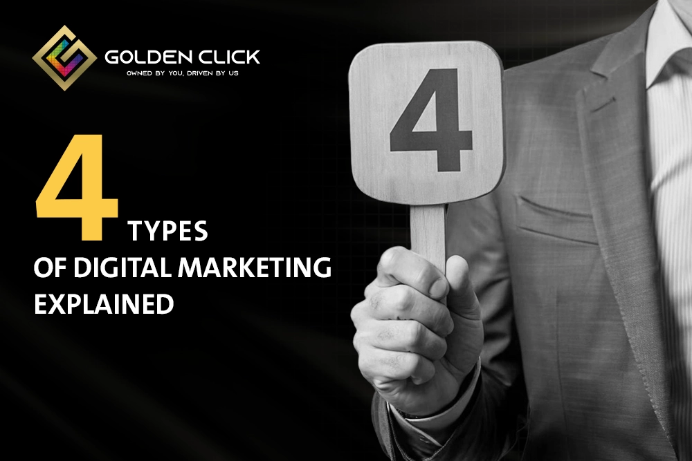 4 Types of Digital Marketing Explained