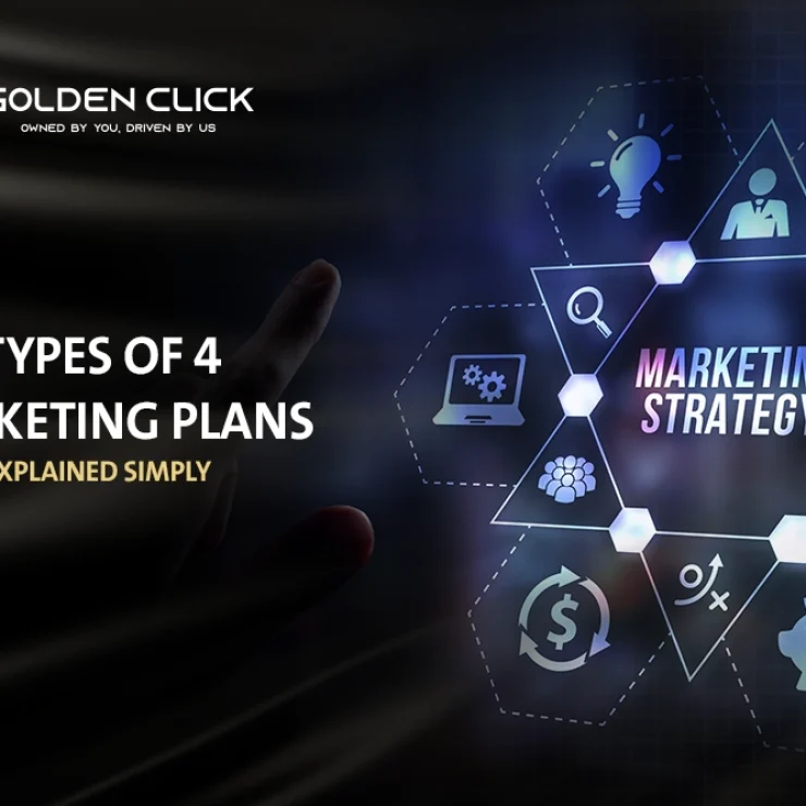 4 Types Of Marketing Plans